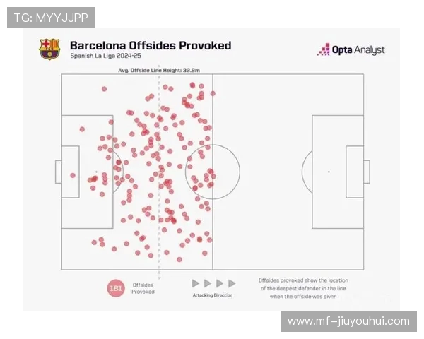 缩短足球场宽度对比赛节奏和战术变化的影响分析及应对策略